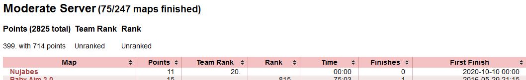 brain.exe crashed due to no logic overload