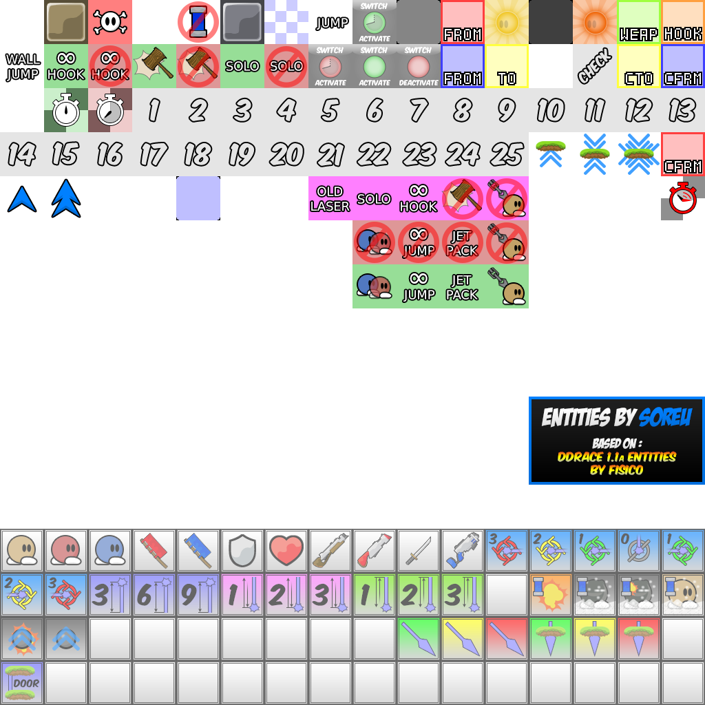 alternative "entities_clear.png"