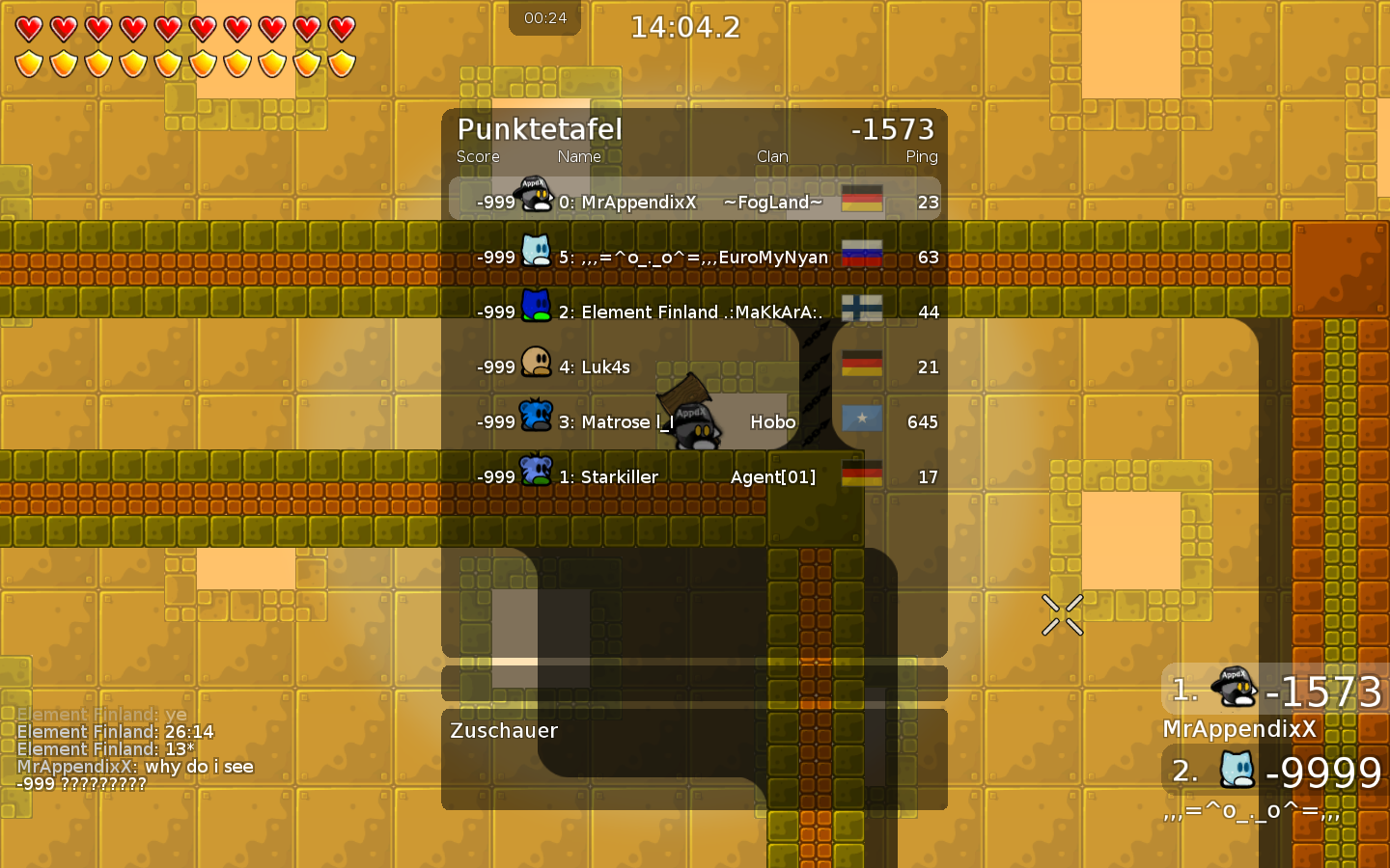 ancient time shown (-999)