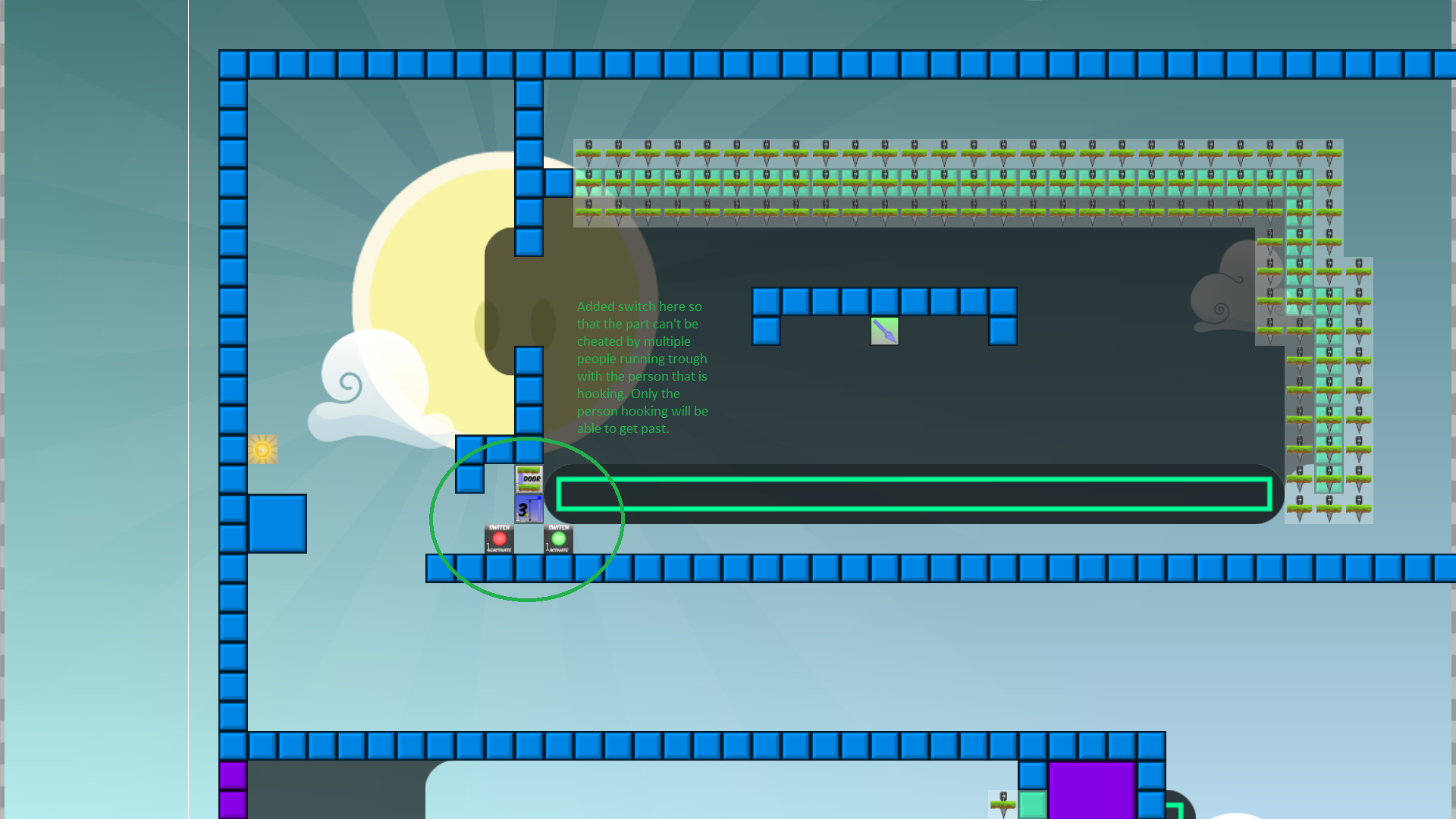 Preventing part to be cheated.